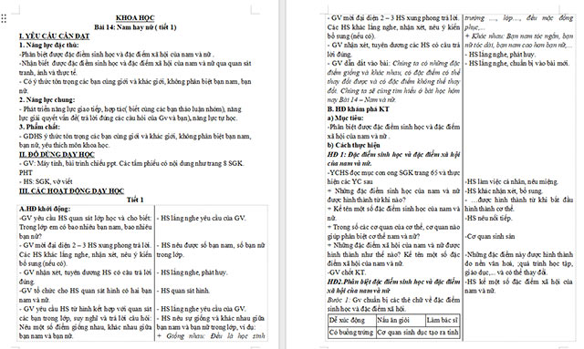 Giáo án Khoa học 5 Nam và nữ