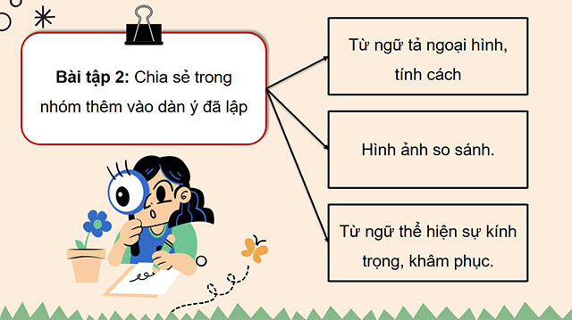 PowerPoint Tiếng Việt 5 Luyện tập lập dàn ý cho bài văn tả người