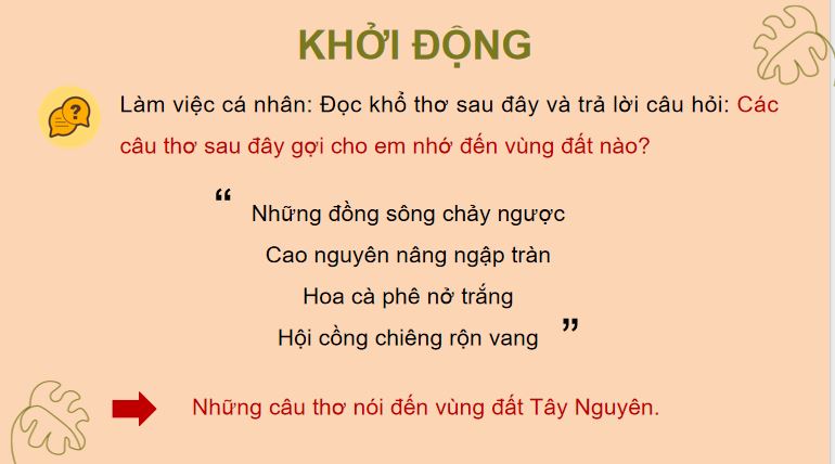 Bài 19: Thiên nhiên vùng Tây Nguyên