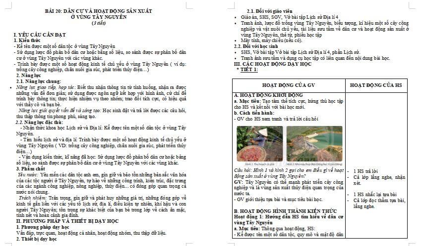 Bài 20: Dân cư và hoạt động sản xuất ở vùng Tây Nguyên