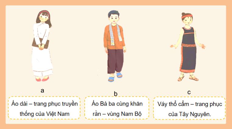 Bài 21: Một số nét văn hóa và lịch sử của đồng bào Tây Nguyên