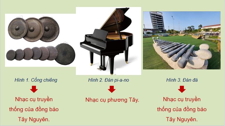 Bài 22: Lễ hội cồng chiêng Tây Nguyên