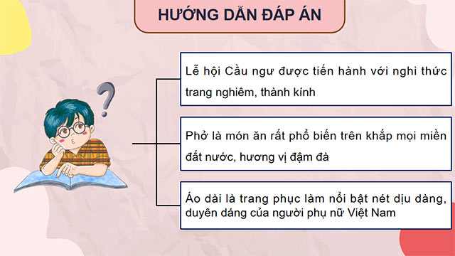 PowerPoint Tiếng Việt 5 Giới thiệu về một nét đẹp truyền thống