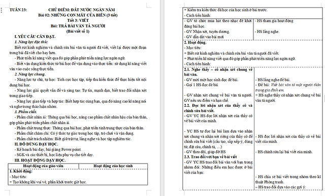 Giáo án Tiếng Việt 5 Trả bài văn tả người (Bài viết số 1)