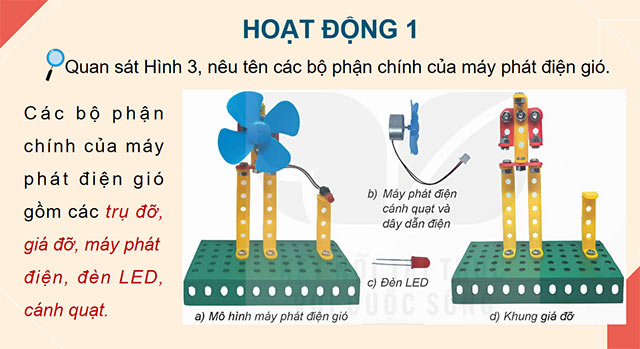 PowerPoint Công nghệ 5 Mô hình máy phát điện gió