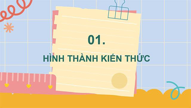 PowerPoint Toán 5 Hình khai triển của hình hộp chữ nhật, hình lập phương, hình trụ