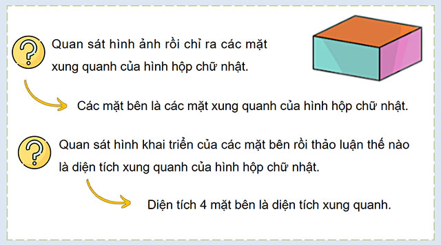 PowerPoint Toán 5 Diện tích xung quanh, diện tích toàn phần của hình hộp chữ nhật và hình lập phương