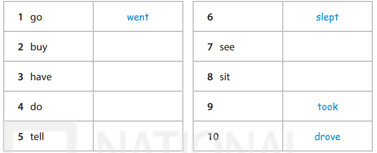Sách bài tập tiếng Anh 5 Wonderful world Unit 9 lesson 3