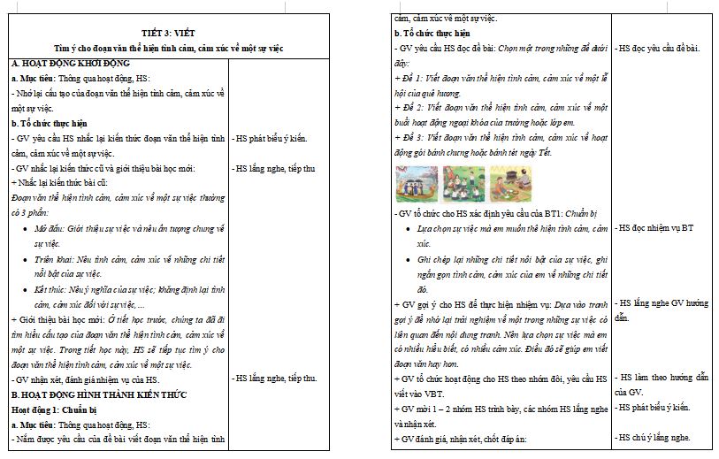 Tìm ý cho đoạn văn thể hiện tình cảm, cảm xúc