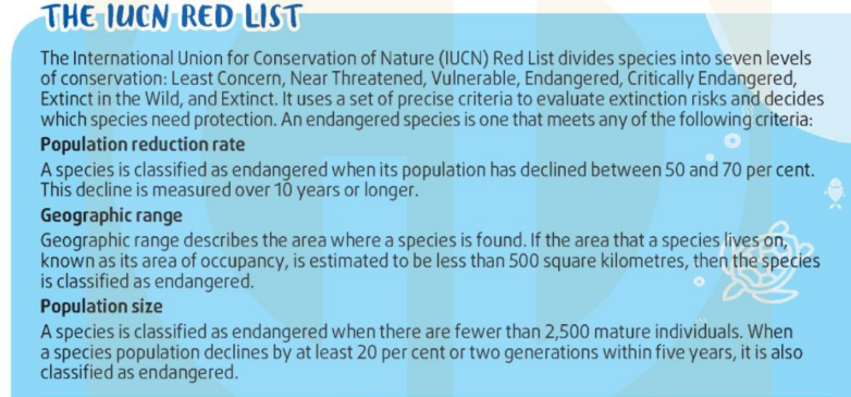 Tiếng Anh 12 Unit 8 Communication and Culture/ CLIL Global Success