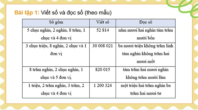 Giáo án PowerPoint Toán 5 Kết nối tri thức