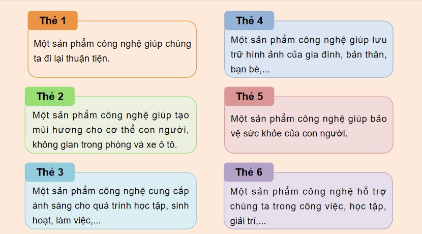 Giáo án PowerPoint Công nghệ 5 Chân trời sáng tạo