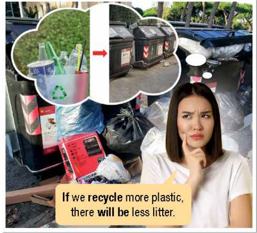 Tiếng Anh 10 Unit 8 lesson 1