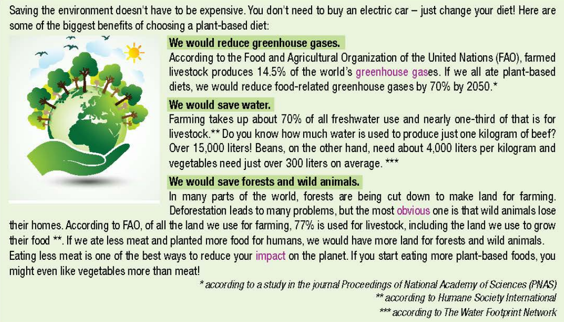 Tiếng Anh 10 Unit 8 lesson 2