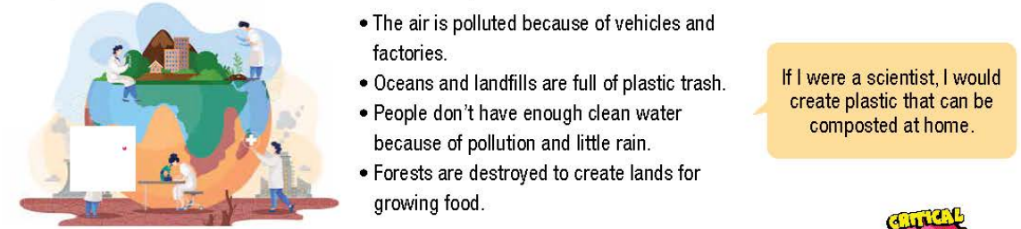 Tiếng Anh 10 Unit 8 lesson 2