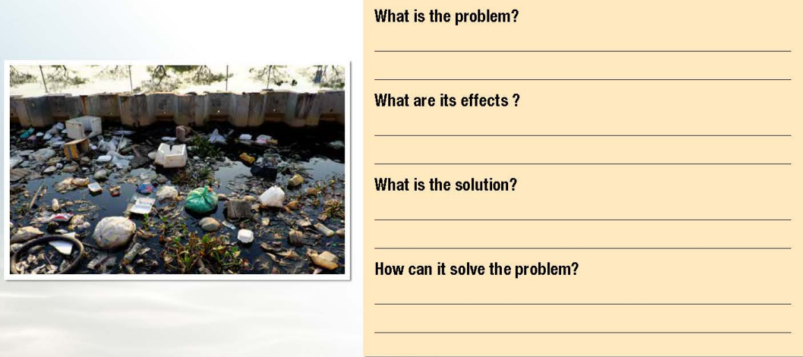 Tiếng Anh 10 Unit 8 lesson 3