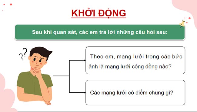 Giáo án HĐTN 9 Bài 1 Chủ đề 7