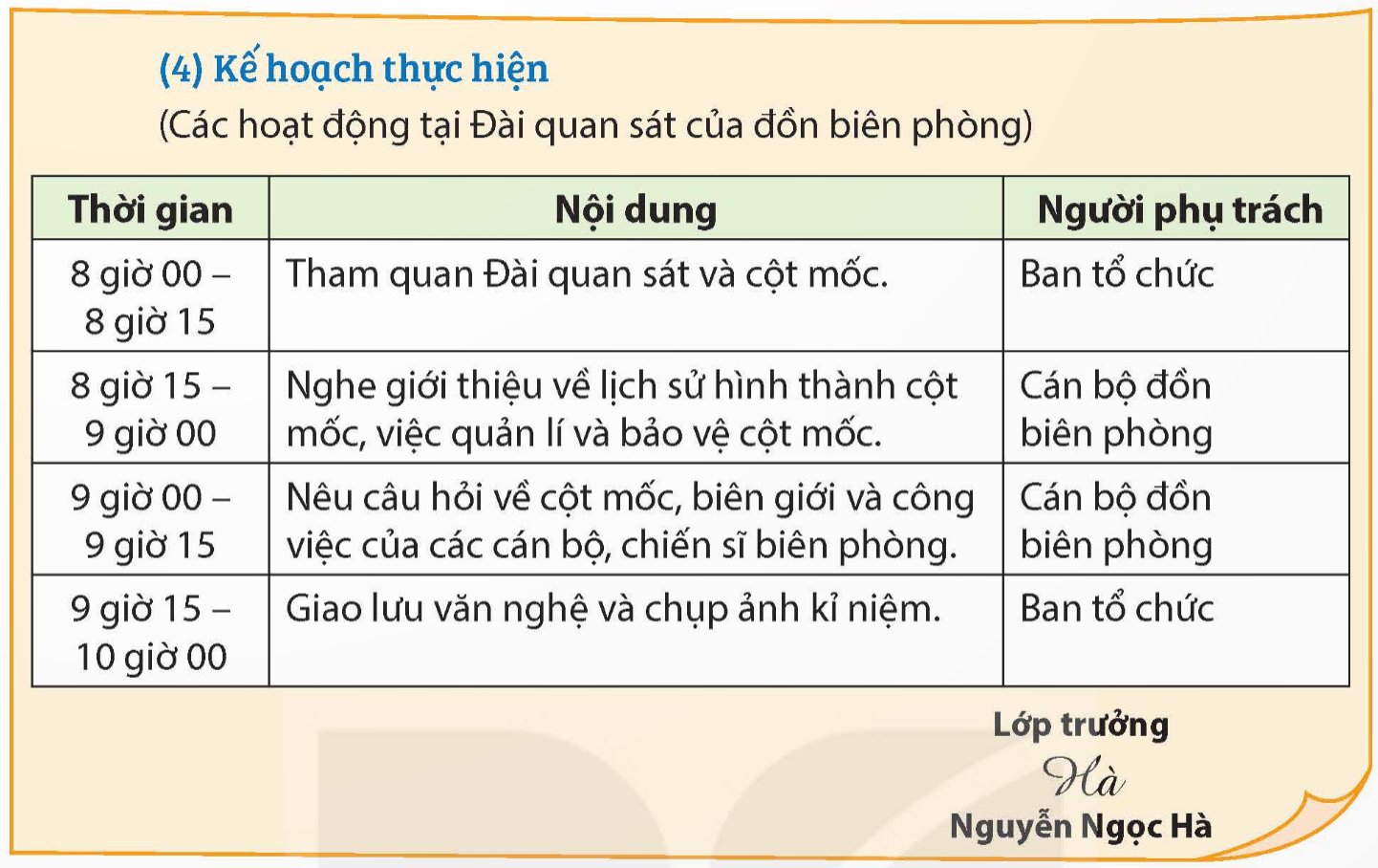 Tiếng Việt lớp 5 trang 64 Tập 2 Kết nối tri thức
