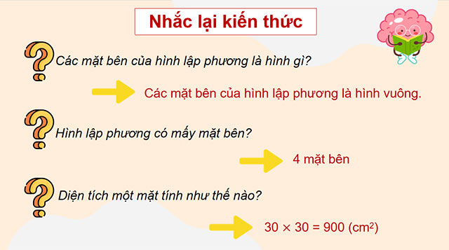 PowerPoint Toán 5 Diện tích xung quanh và diện tích toàn phần của hình lập phương