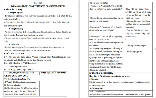 Giáo án Khoa học 5 Quá trình phát triển của con người