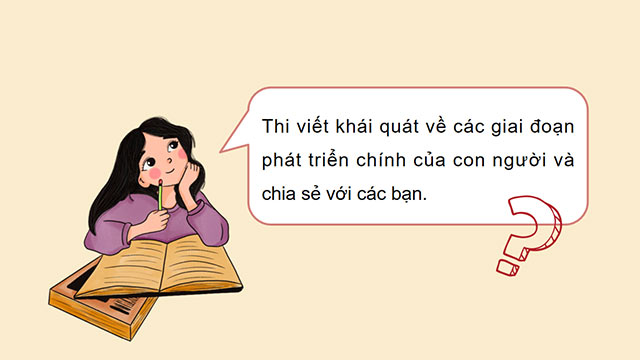 PowerPoint Khoa học 5 Các giai đoạn phát triển của con người