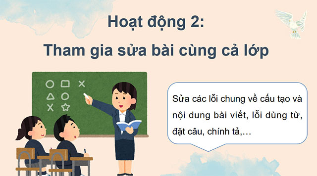 PowerPoint Tiếng Việt 5 Trả bài văn tả phong cảnh