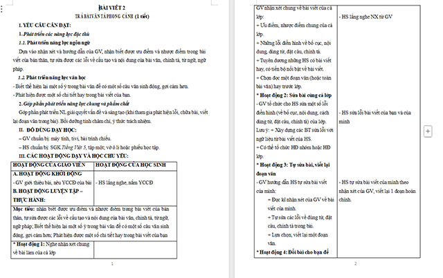 Giáo án Tiếng Việt 5 Trả bài văn tả phong cảnh