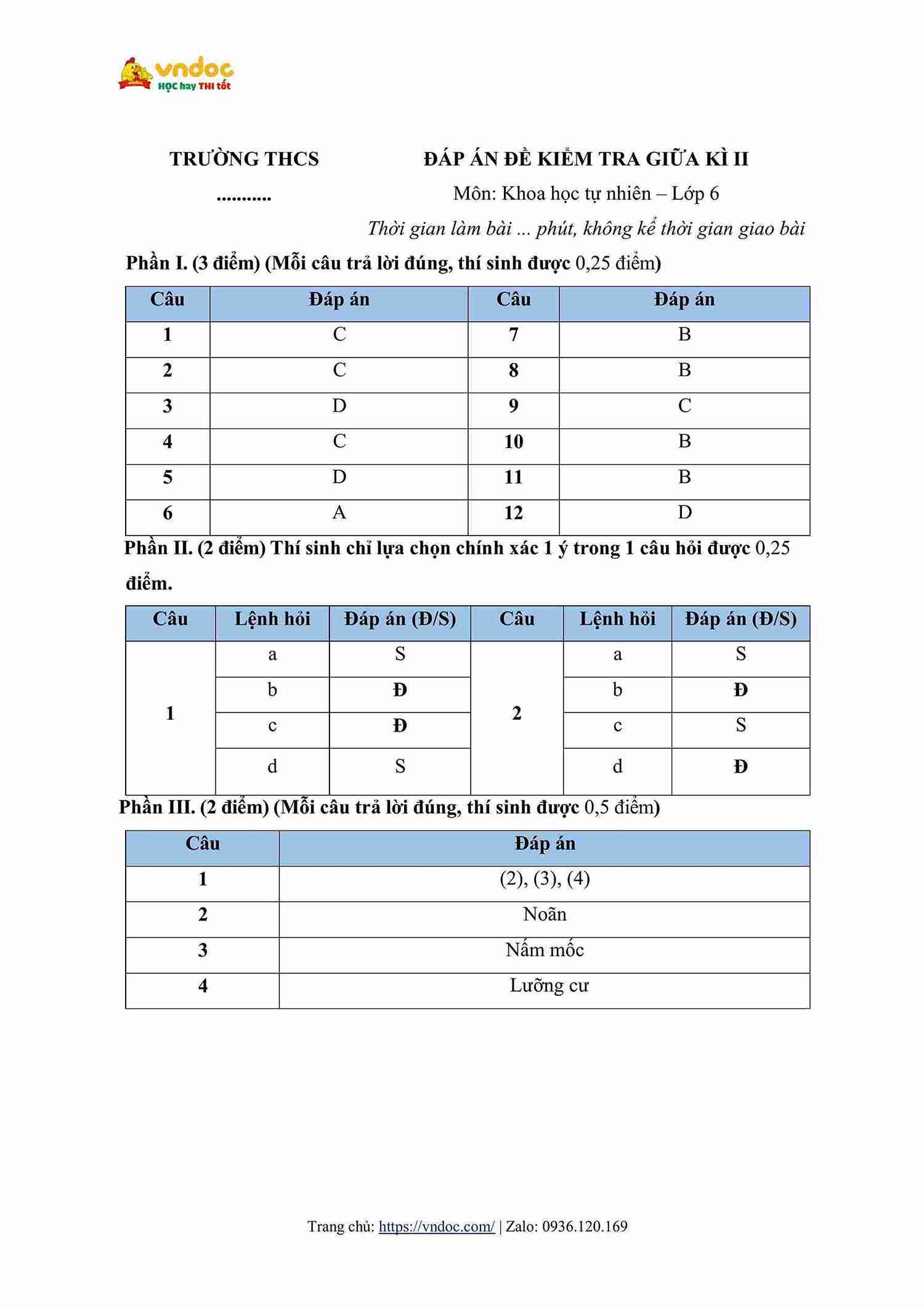 de thi giua ki 2 lop 6 mon khoa hoc tu nhien sach canh dieu hinh anh 4 1*680390