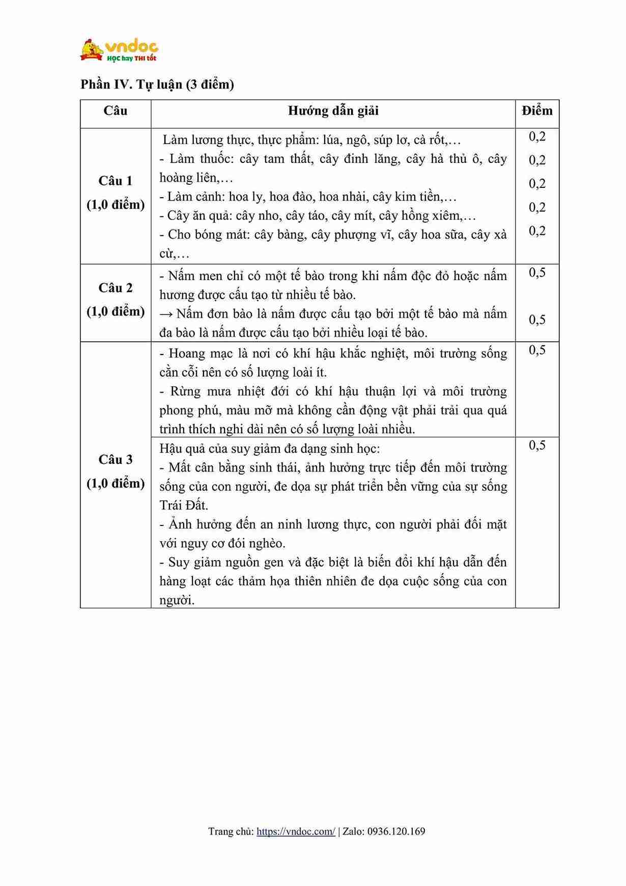 de thi giua ki 2 lop 6 mon khoa hoc tu nhien sach canh dieu hinh anh 5 1*680389