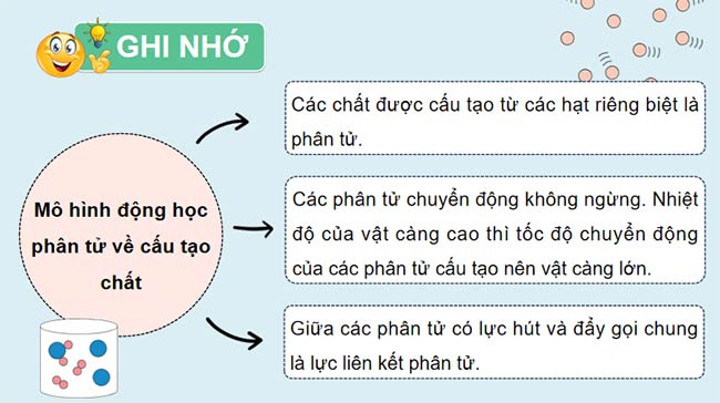 PowerPoint Vật lí 12 Bài 1