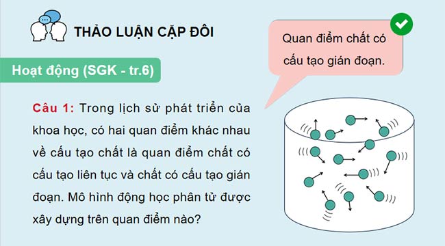 PowerPoint Vật lí 12 Bài 1