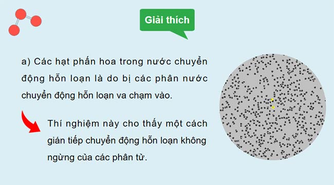 PowerPoint Vật lí 12 Bài 1