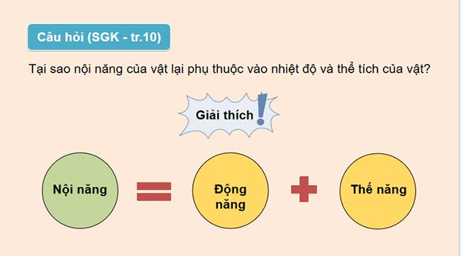 PowerPoint Vật lí 12 Bài 2