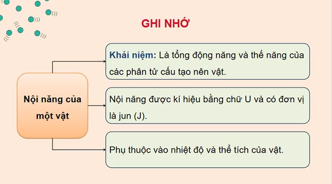 PowerPoint Vật lí 12 Bài 2
