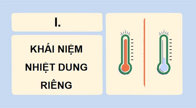 PowerPoint Vật lí 12 Bài 3: Nhiệt dung riêng