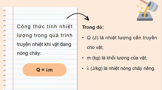 PowerPoint Vật lí 12 Bài 5