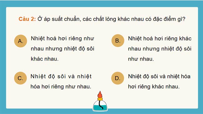 PowerPoint Vật lí 12 Bài 6