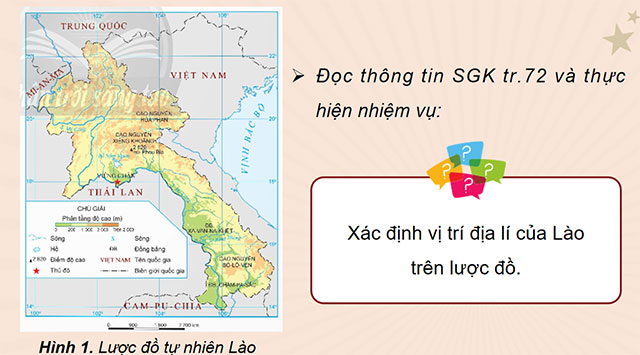 PowerPoint Lịch sử - Địa lí 5 Nước Cộng hoà Dân chủ Nhân dân Lào