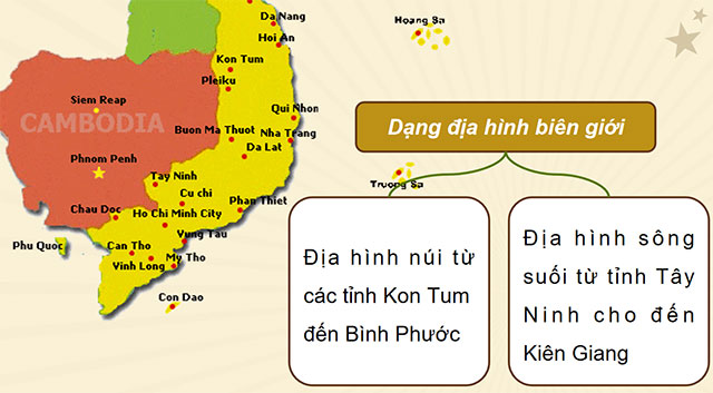 PowerPoint Lịch sử - Địa lí 5 Vương quốc Cam-pu-chia