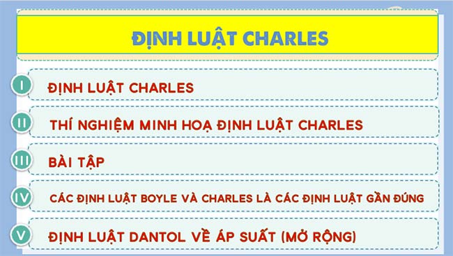 PowerPoint Vật lí 12 Bài 10 Kết nối