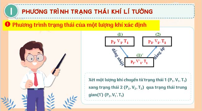 PowerPoint Vật lí 12 Bài 11 Kết nối tri thức
