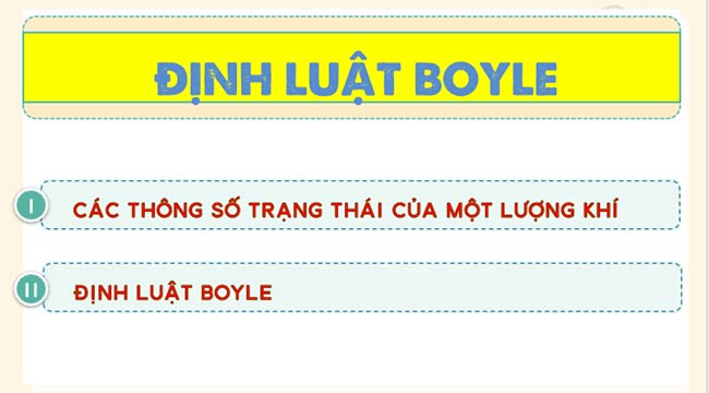 PowerPoint Vật lí 12 Bài 9