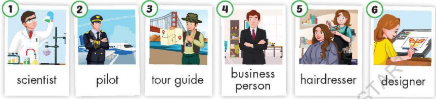 Tiếng Anh lớp 5 unit 7 lesson 1 i-Learn Smart Start