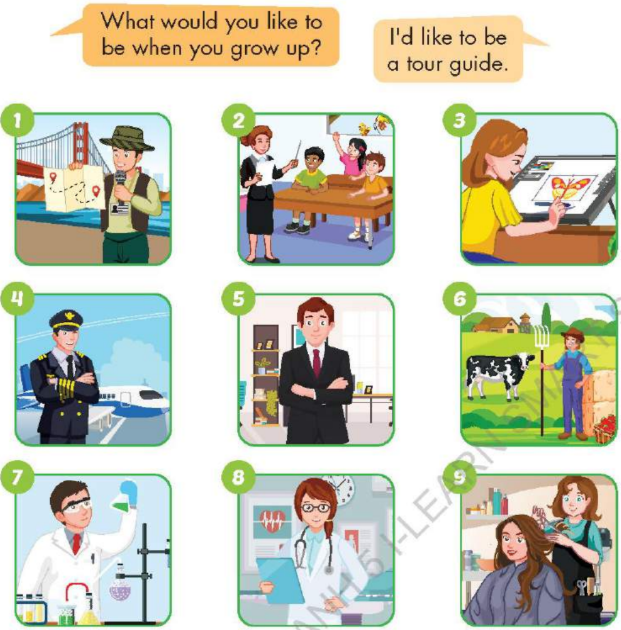 Tiếng Anh lớp 5 unit 7 lesson 1 i-Learn Smart Start