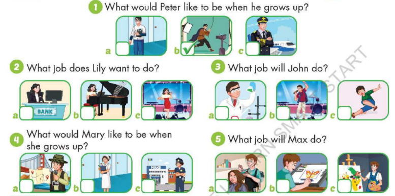 Tiếng Anh lớp 5 unit 7 Review and Practice i-Learn Smart Start