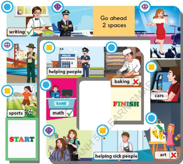 Tiếng Anh lớp 5 unit 7 Review and Practice i-Learn Smart Start