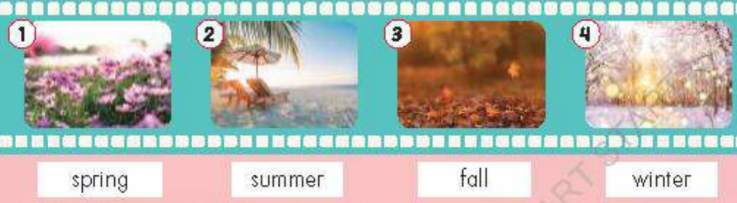 Tiếng Anh lớp 5 unit 8 Culture i-Learn Smart Start