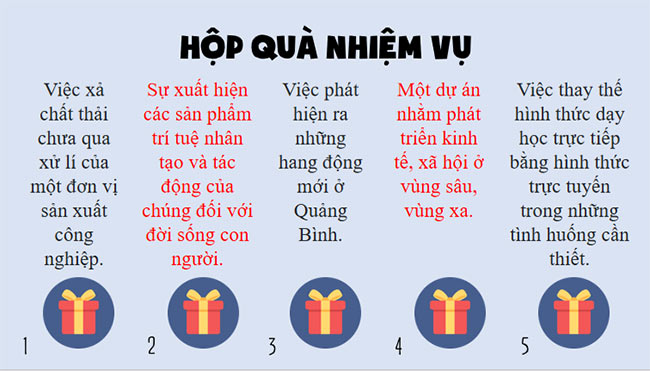 PowerPoint Ngữ văn 9 Kết nối tri thức Bài 8