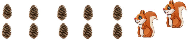 Toán 2 sách Cánh diều