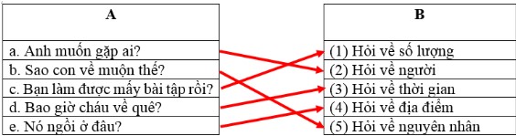 Vở bài tập Tiếng Việt lớp 5 trang 20 Bài 4